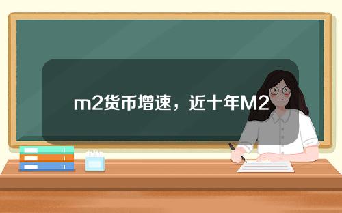 m2货币增速，近十年M2增速