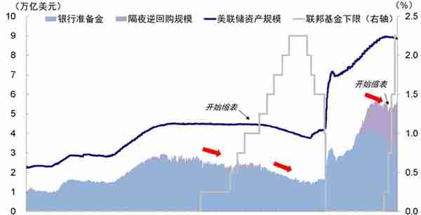 暴跌70%，比特币怎么了？