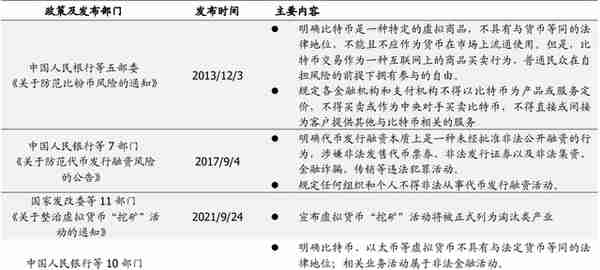 一张自拍狂赚百万美元；爆火的NFT背后到底是什么？