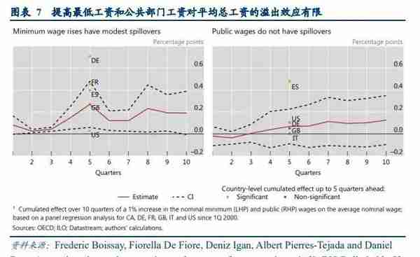 华为大动作！鸿蒙3.0公测！全球央行加息，更猛烈风暴还在后面？