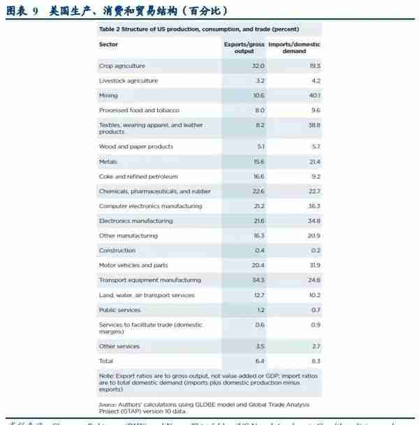 华为大动作！鸿蒙3.0公测！全球央行加息，更猛烈风暴还在后面？