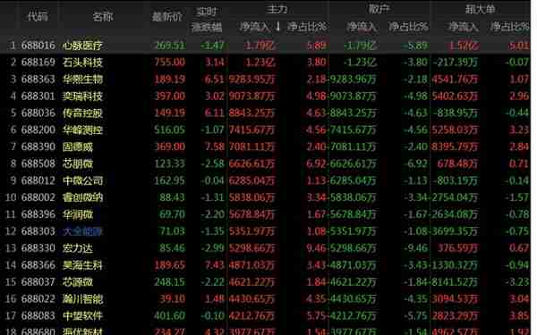 【郑州】虚拟货币市场有放假吗