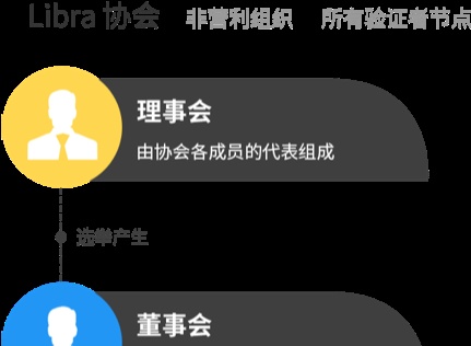 DCEP vs Libra：全球化背景下的数字货币竞争