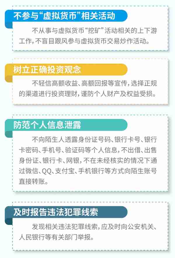 反洗钱课堂｜警惕虚拟货币洗钱 保护自身资金安全