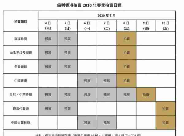 凤凰艺术 | 刷一刷每周艺闻：从画廊周北京于5月举办到英法两国博物馆将恢复营业