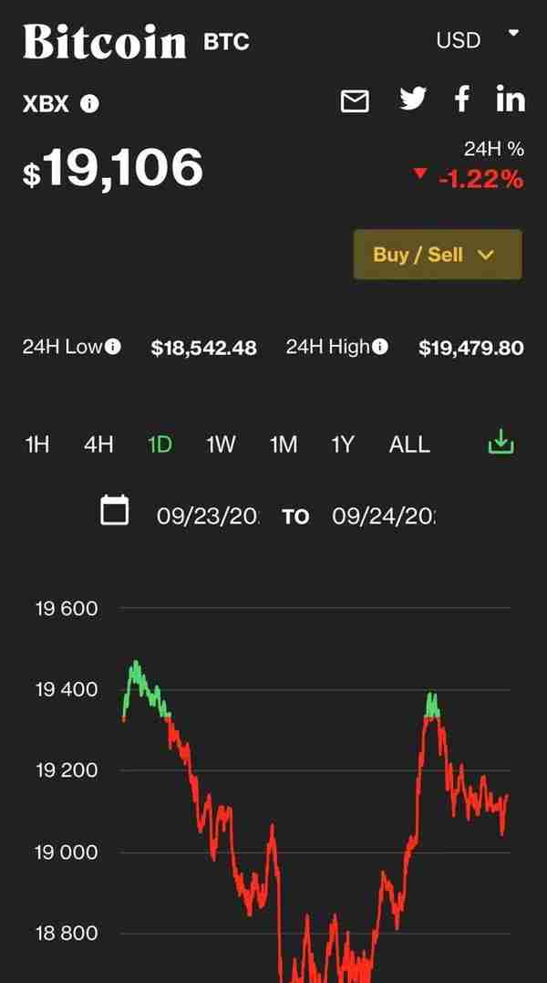 突发！一天爆仓10亿元！涉及5.7万人，龙头公司申请破产保护，投资者：“不知猴年马月能回本”