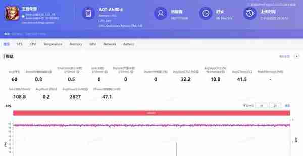 性能新标杆！荣耀80 GT评测：高帧游戏更省电，发热低到离谱……