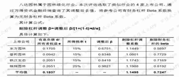 估值漫谈之：自由现金流估值法 | 风云课堂