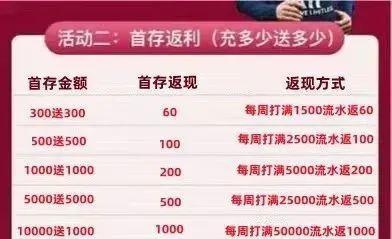 抓获犯罪嫌疑人13人、查获涉案“黑账号”90余个，安徽警方成功打掉一个特大犯罪团伙