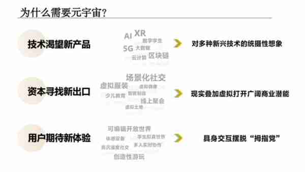 脸书换“脸”，微软坐不住了！科技巨头扎堆往里挤，图啥？