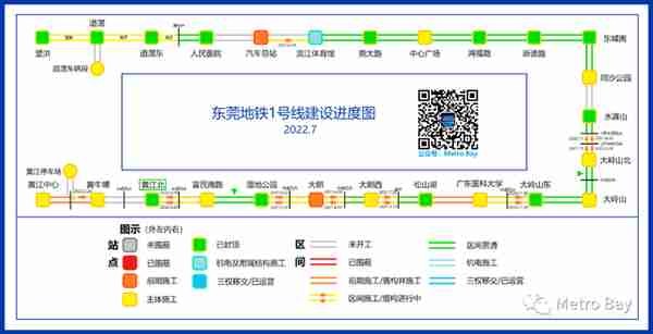节点+3！东莞地铁1号线建设进度图「2022年7月」