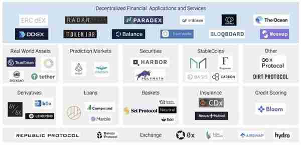 2019年不可忽视的11个趋势：LTC和XRP有可能崩盘