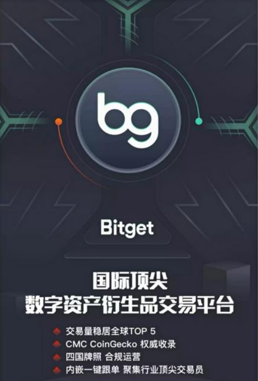   shib怎么购买 选择下载BG交易所App