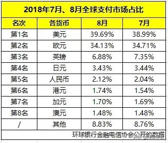 澳门将设证券交易所？澳门金管局：正在研究