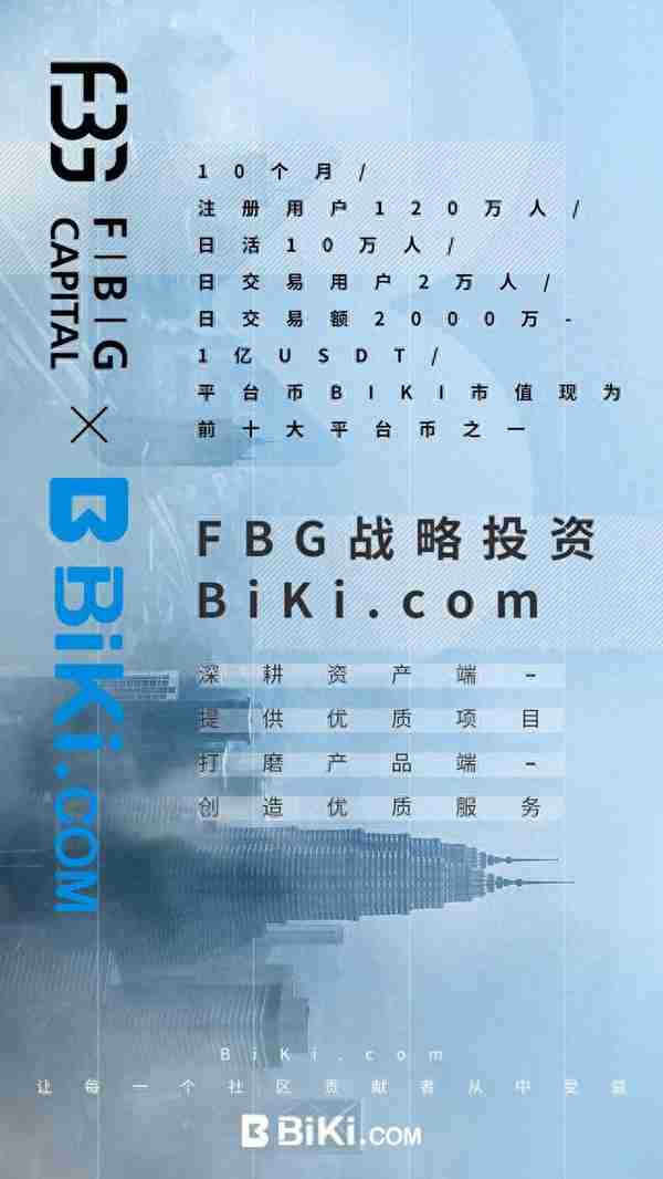 获顶级资本FBG战略投资 BiKi交易所能否借此异军突起？