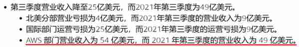 比显卡赚钱一倍，英伟达的这个数据中心是个什么印钞机？